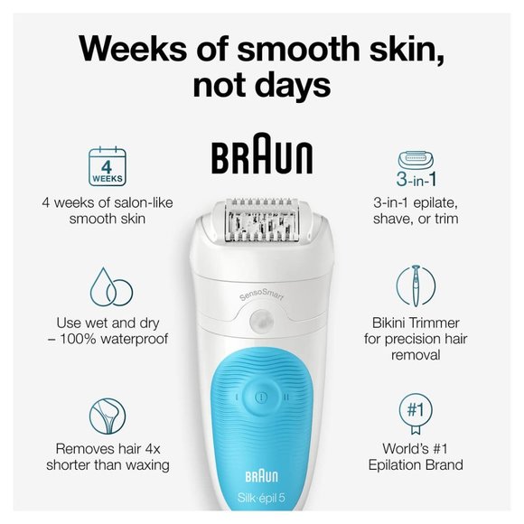 Open Box - Braun Epilator Silk-épil 5 5-810, Hair Removal Device, Epilator - Picture 2 of 3